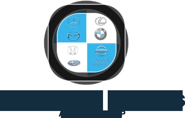 AvtoProfiGroups