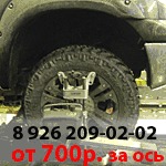 Кпп Сервис для ВАЗ