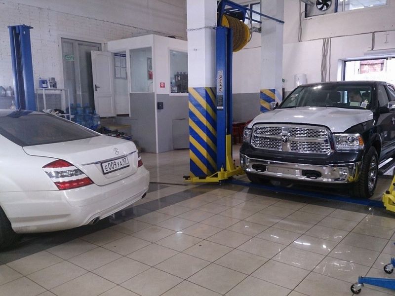 Сила Авто